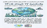 روز شمار هفته ملی محیط زیست؛ یکشنبه 17 خرداد 1405 ؛ هوای پاک؛ تعهد مسئولان، مسئولیت شهروندی