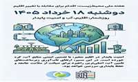روز شمار هفته ملی محیط زیست؛ دوشنبه 18 خرداد 1405 ؛ اقلیم، آب و امنیت پایدار