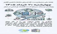روز شمار هفته ملی محیط زیست؛ چهارشنبه 20 خرداد 1405 ؛ پسماند سرمایه است؛ اقتصاد چرخشی در عمل