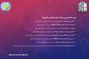 فهرست اقدامات ضروری مراقبت از خود و کودکان در آلودگی هوا